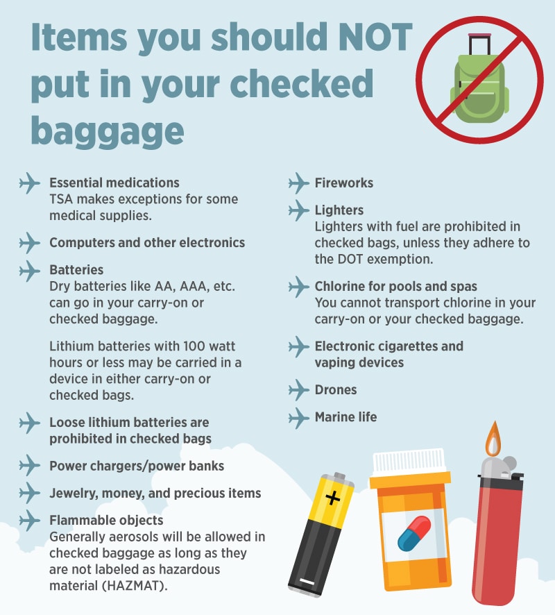 Items not to pack in checked baggage when travelling through Larnaca and Paphos airport, Cyprus